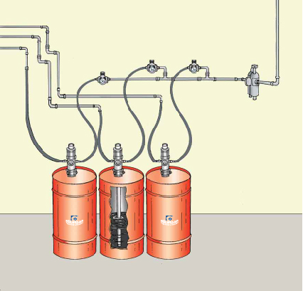 Pneumatic Grease Pump Drum Type 45:1 – 2450
